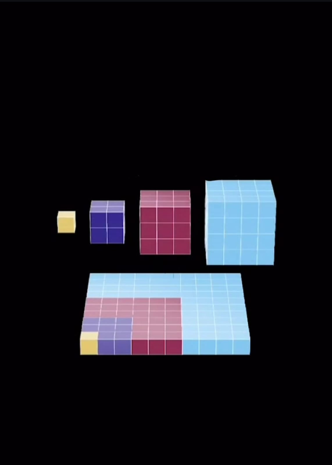 Highly Customizable